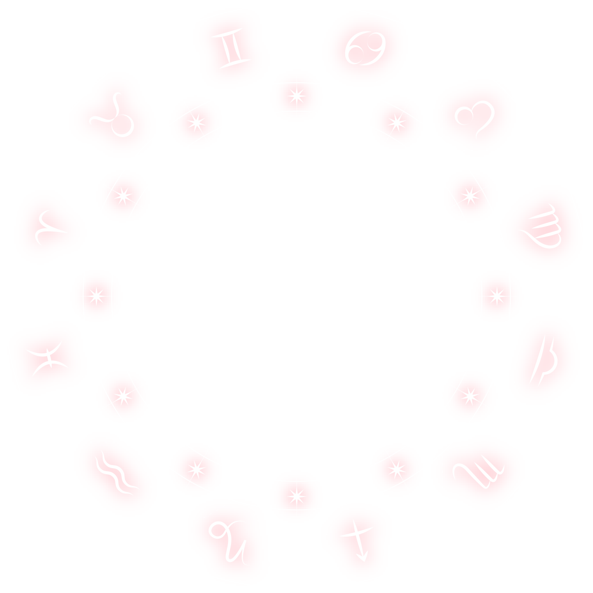 astrology circle